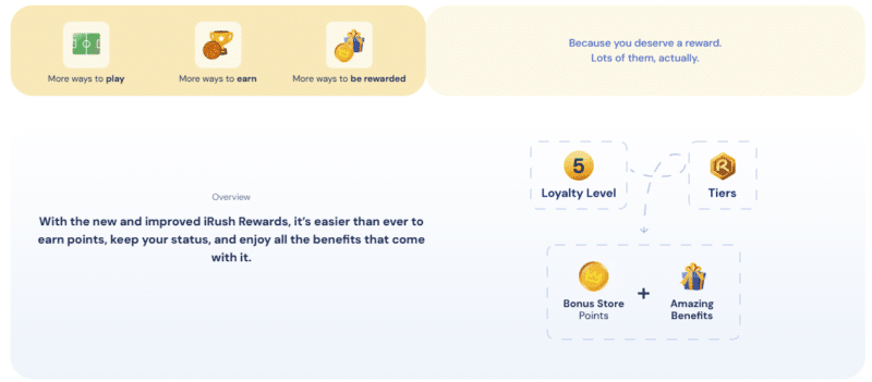 betrivers rewards